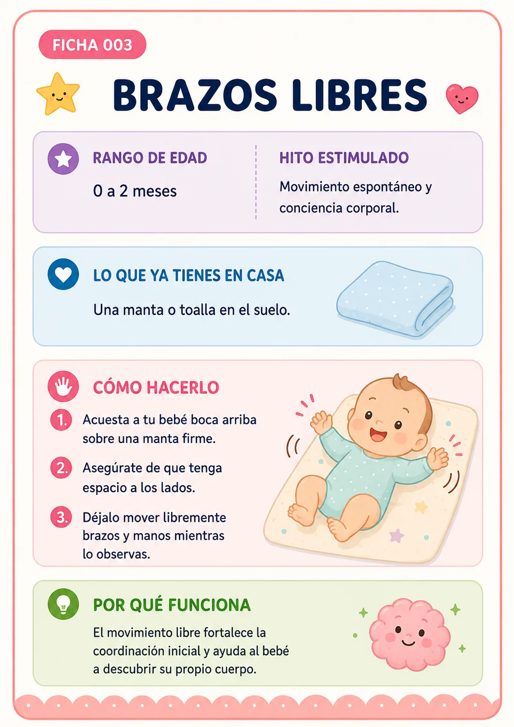 Capítulos organizados por edad en tablet y celular