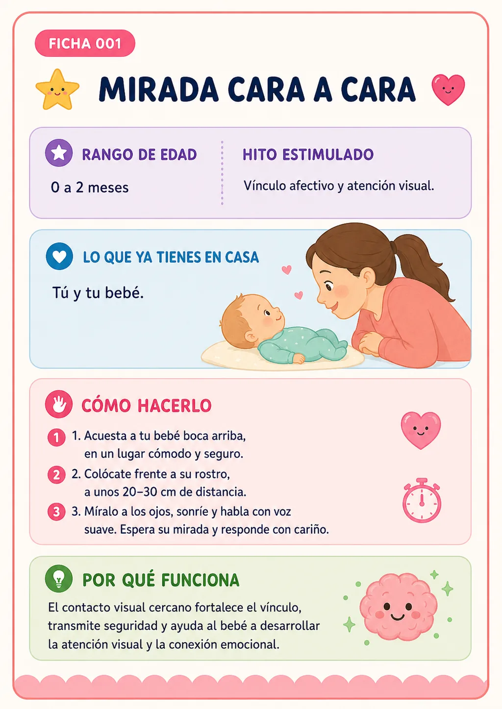 Guías bonus del material